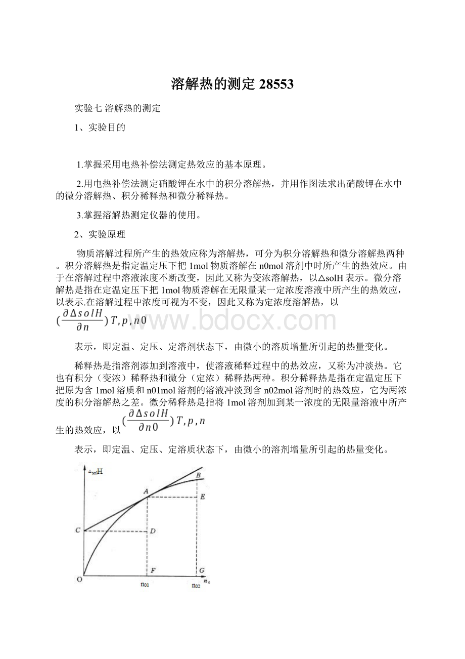 溶解热的测定28553.docx_第1页