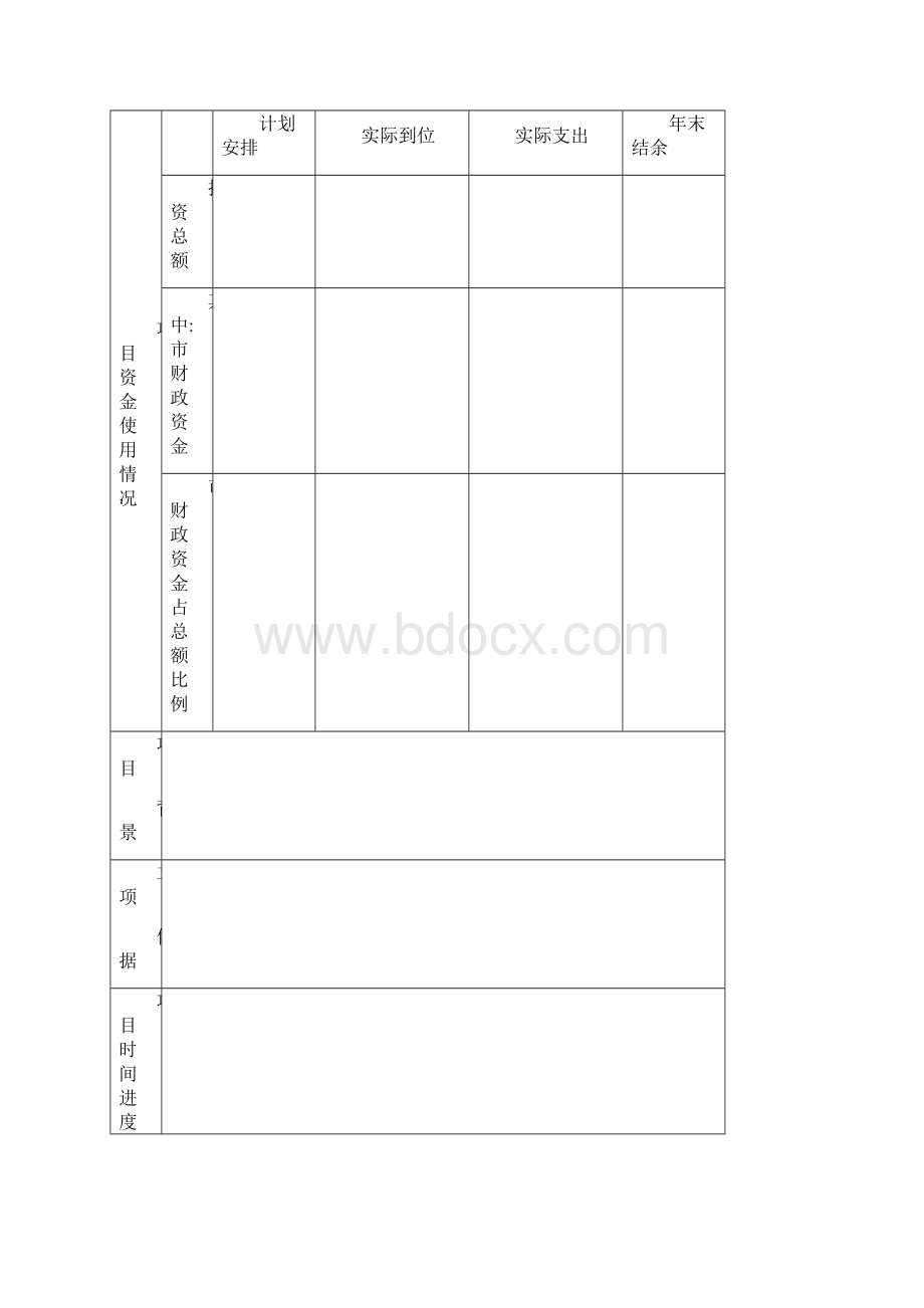 南京市财政项目支出绩效评价报告书范本文档格式.docx_第2页