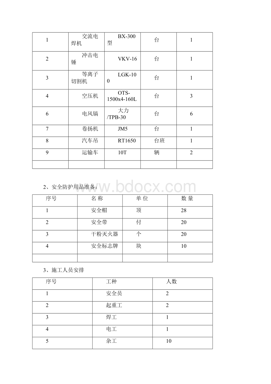 灯塔拆除施工方案.docx_第3页