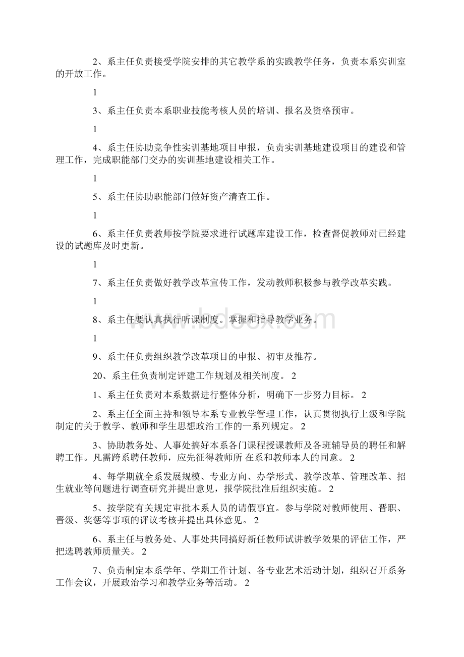 主任岗位职责Word文件下载.docx_第2页