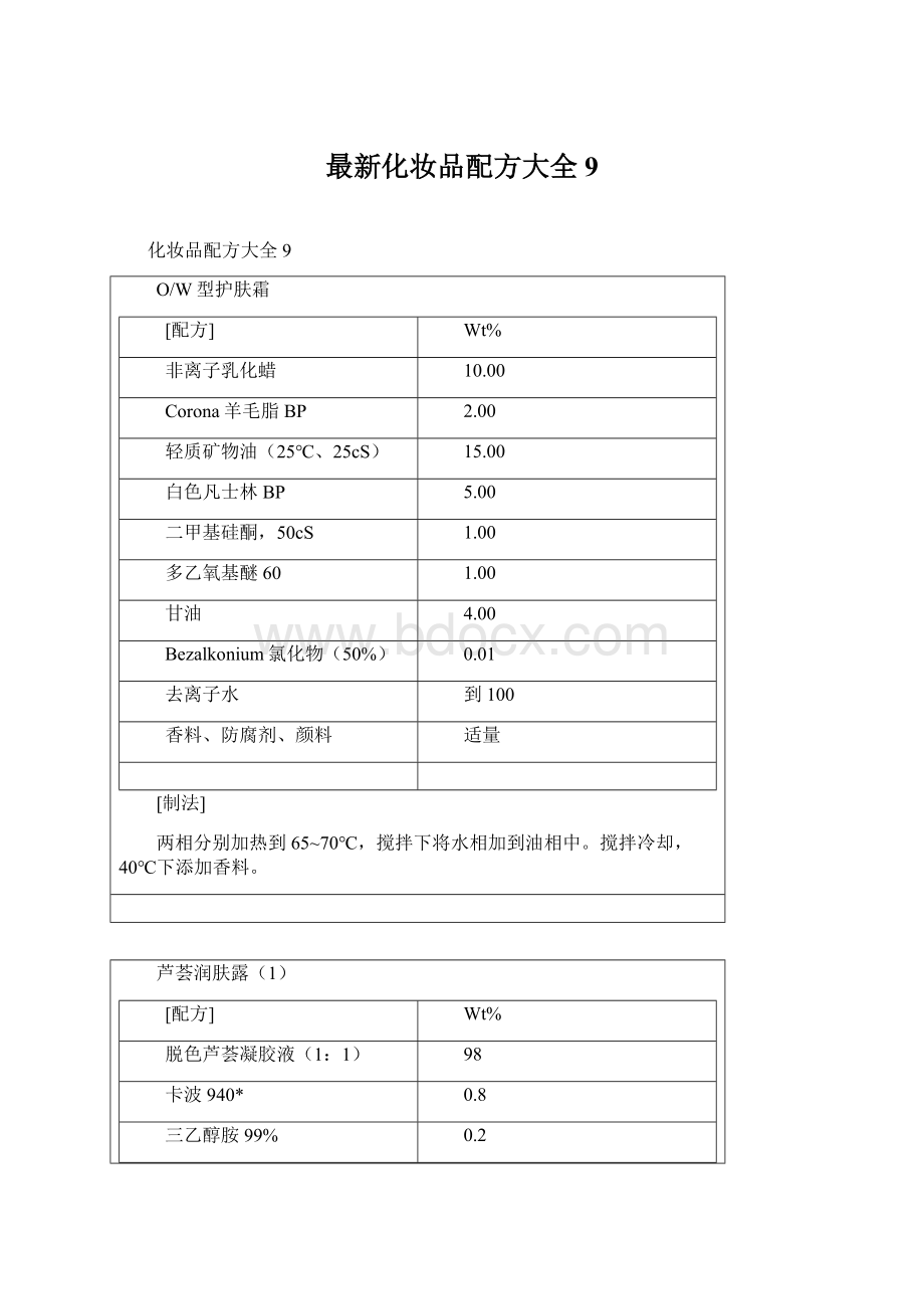 最新化妆品配方大全9.docx