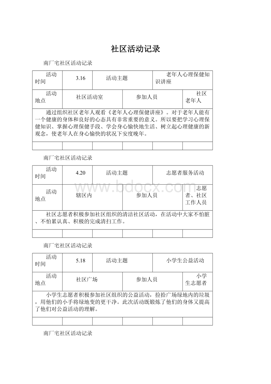 社区活动记录.docx_第1页