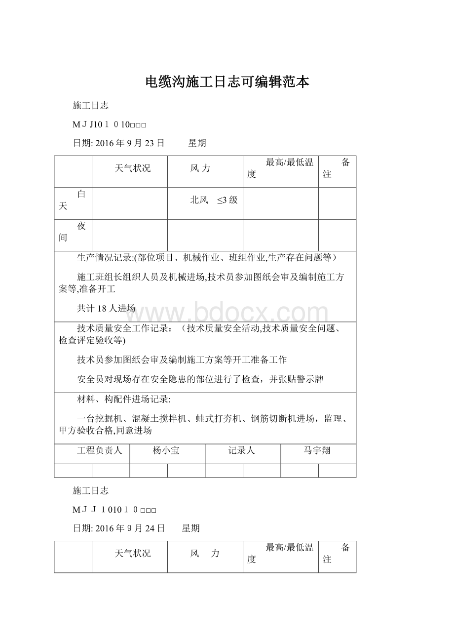 电缆沟施工日志可编辑范本Word下载.docx_第1页