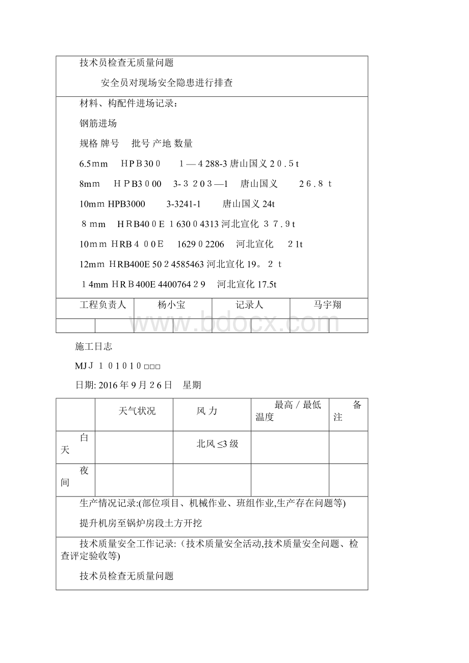 电缆沟施工日志可编辑范本Word下载.docx_第3页