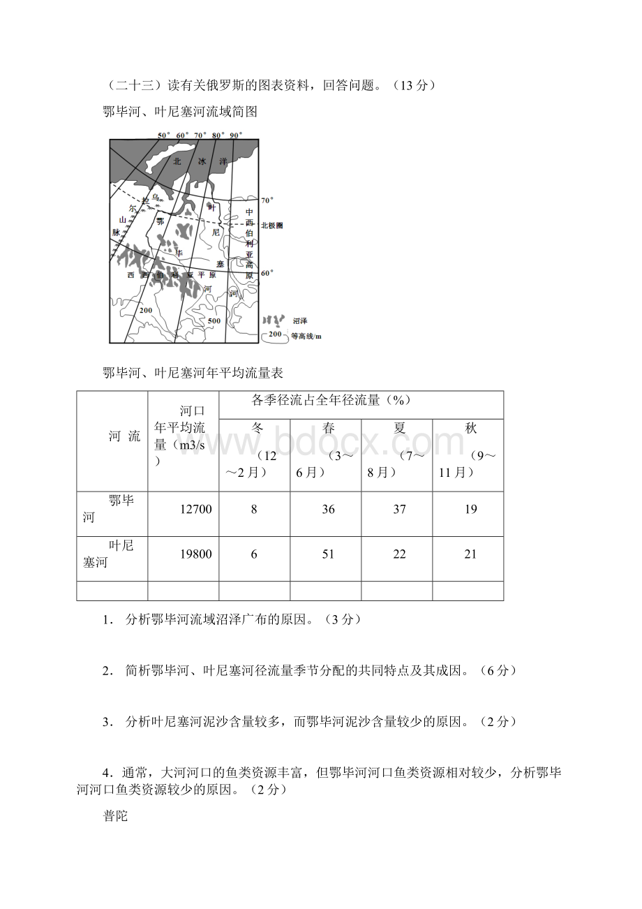 上海地理高二等级考综合复习一二模自然地理为主.docx_第2页