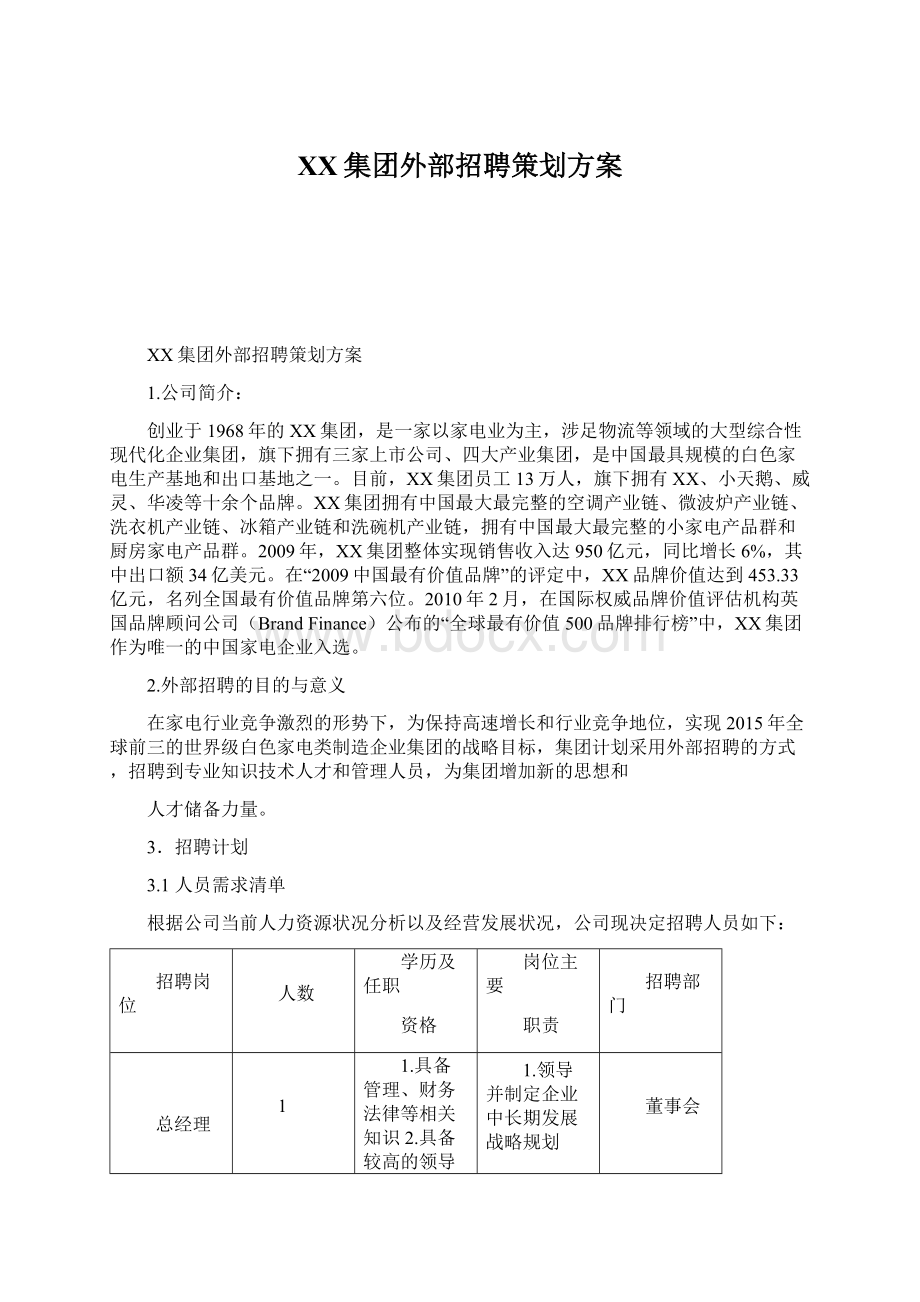 XX集团外部招聘策划方案Word文档下载推荐.docx