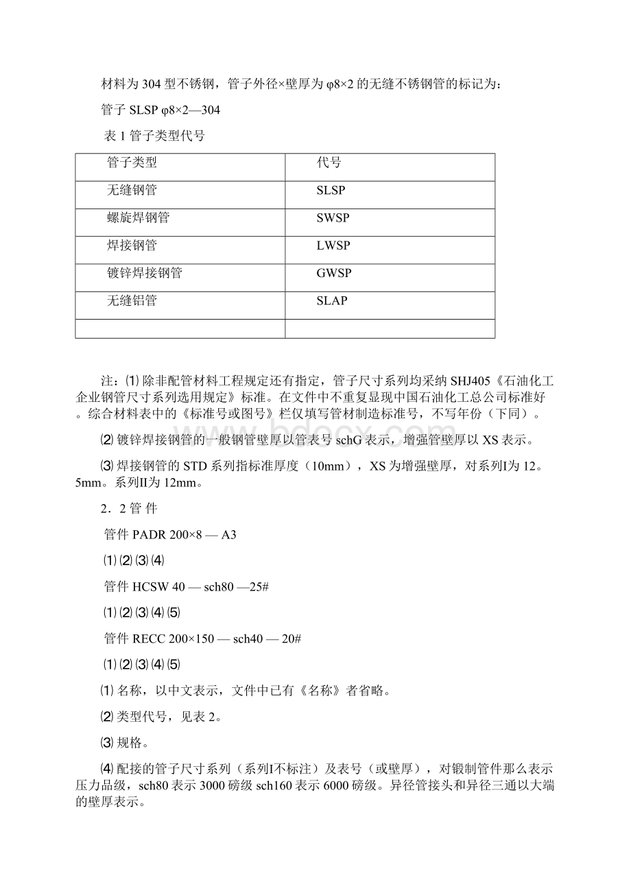 管道阀门垫片编码方式.docx_第2页