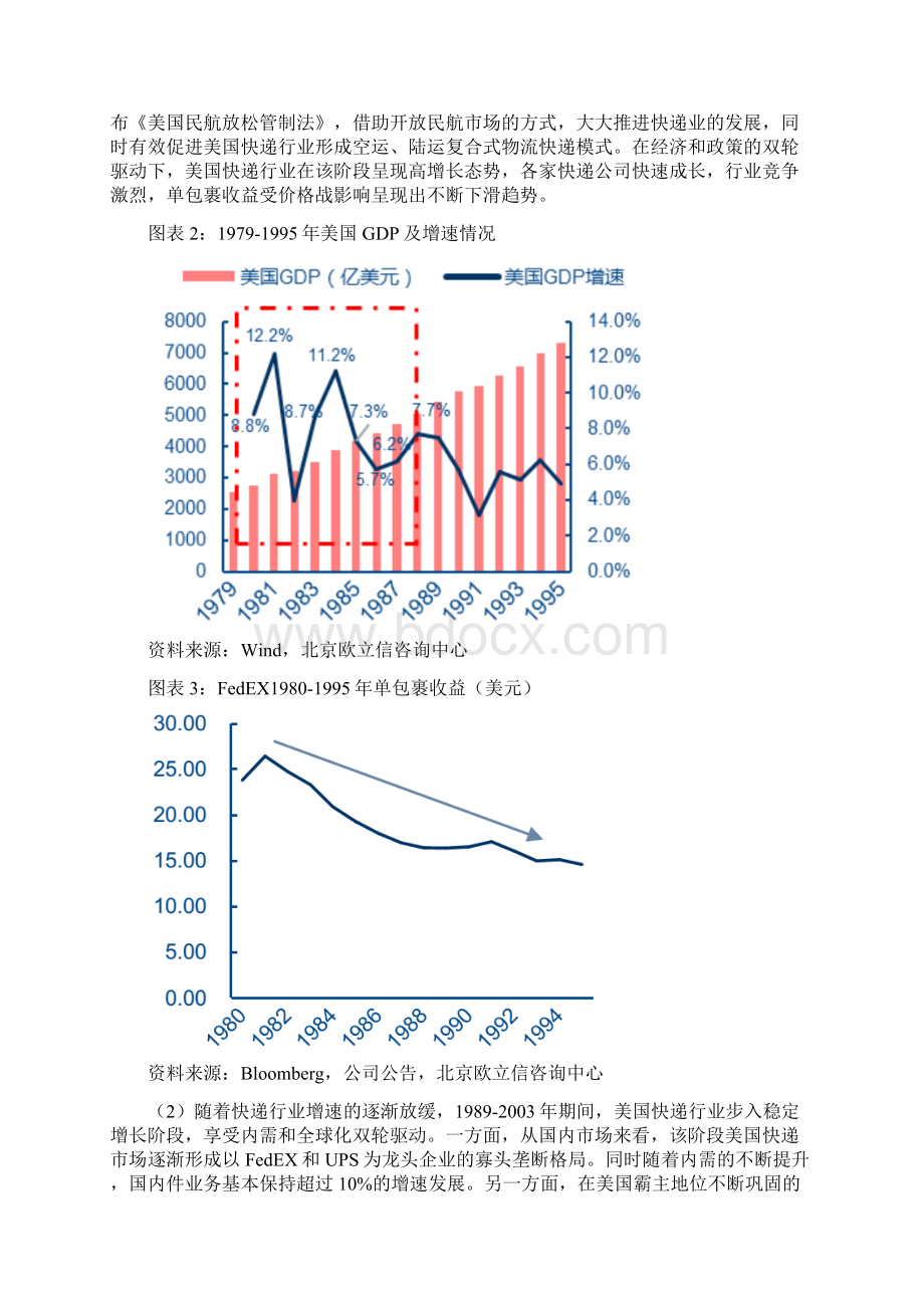 快递行业市场调研分析报告Word文件下载.docx_第2页