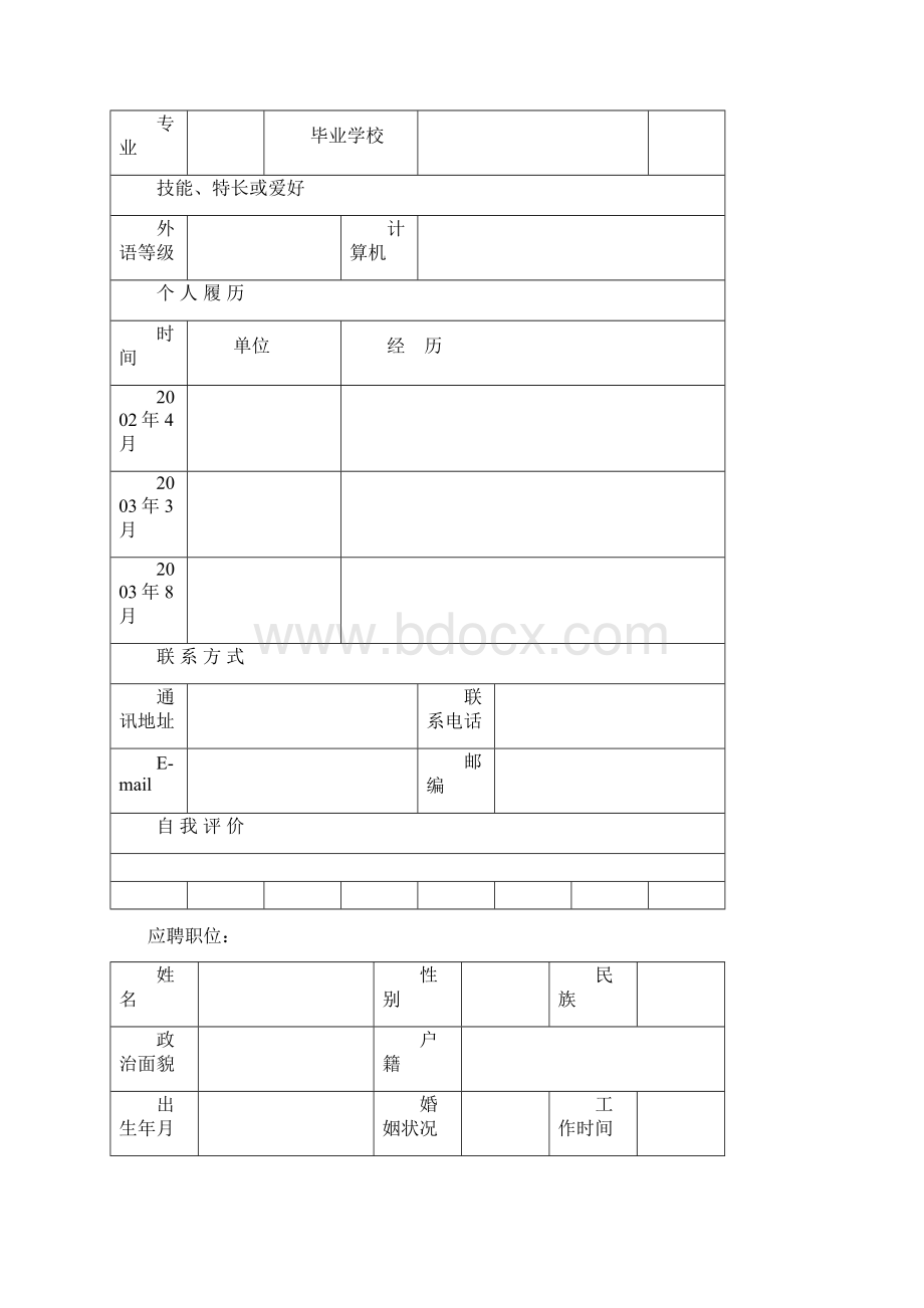 教你如何写一份适合你的简历附加各种简历模板.docx_第3页