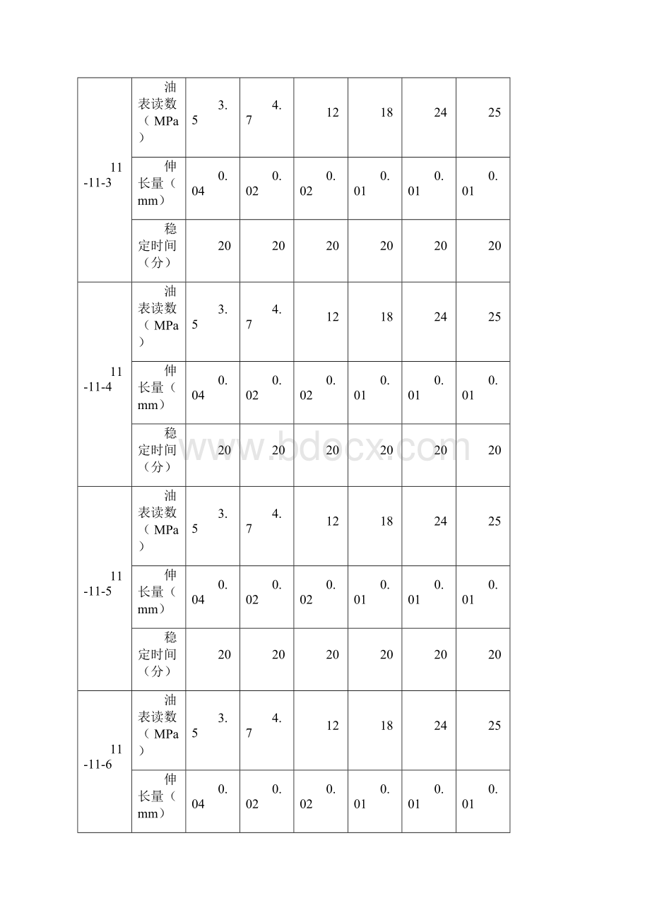 预应力锚索张拉记录表.docx_第2页