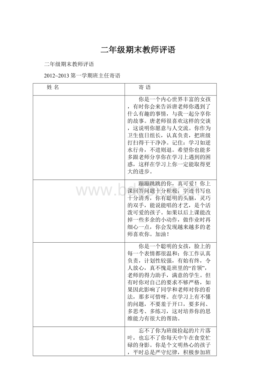 二年级期末教师评语Word文档格式.docx_第1页