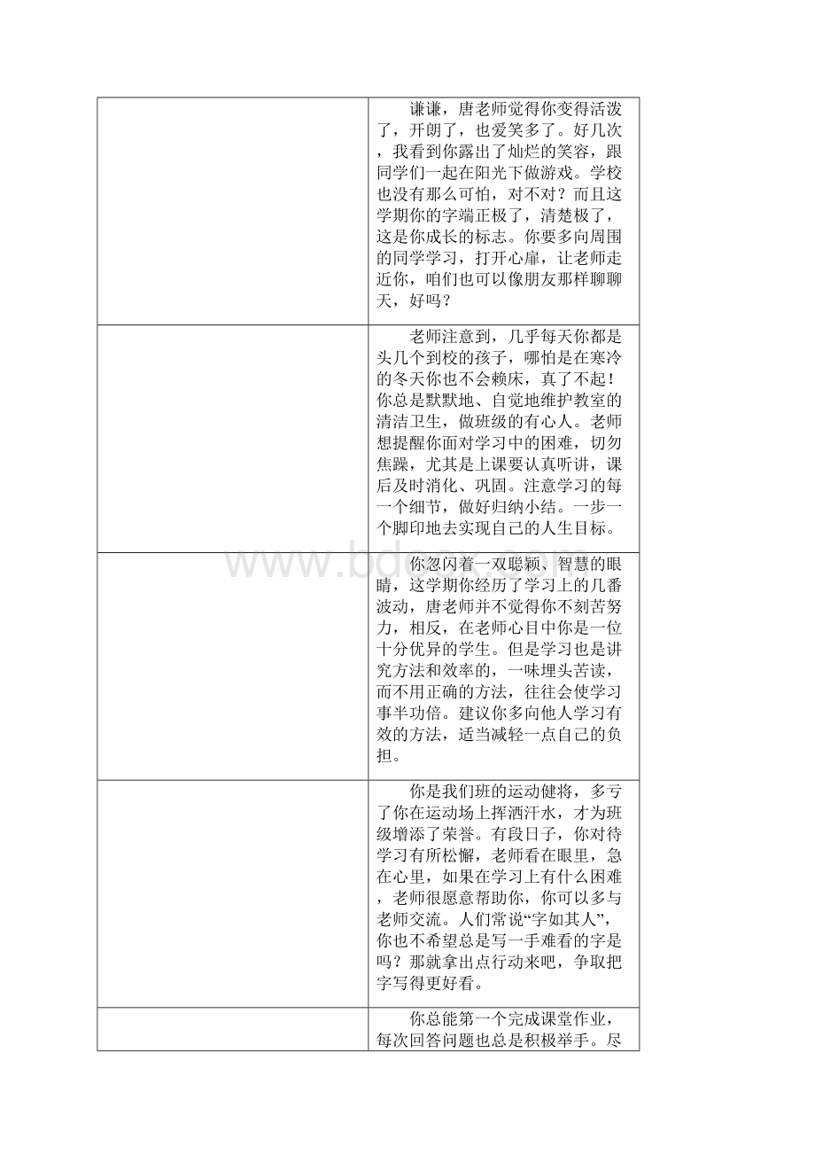 二年级期末教师评语Word文档格式.docx_第3页