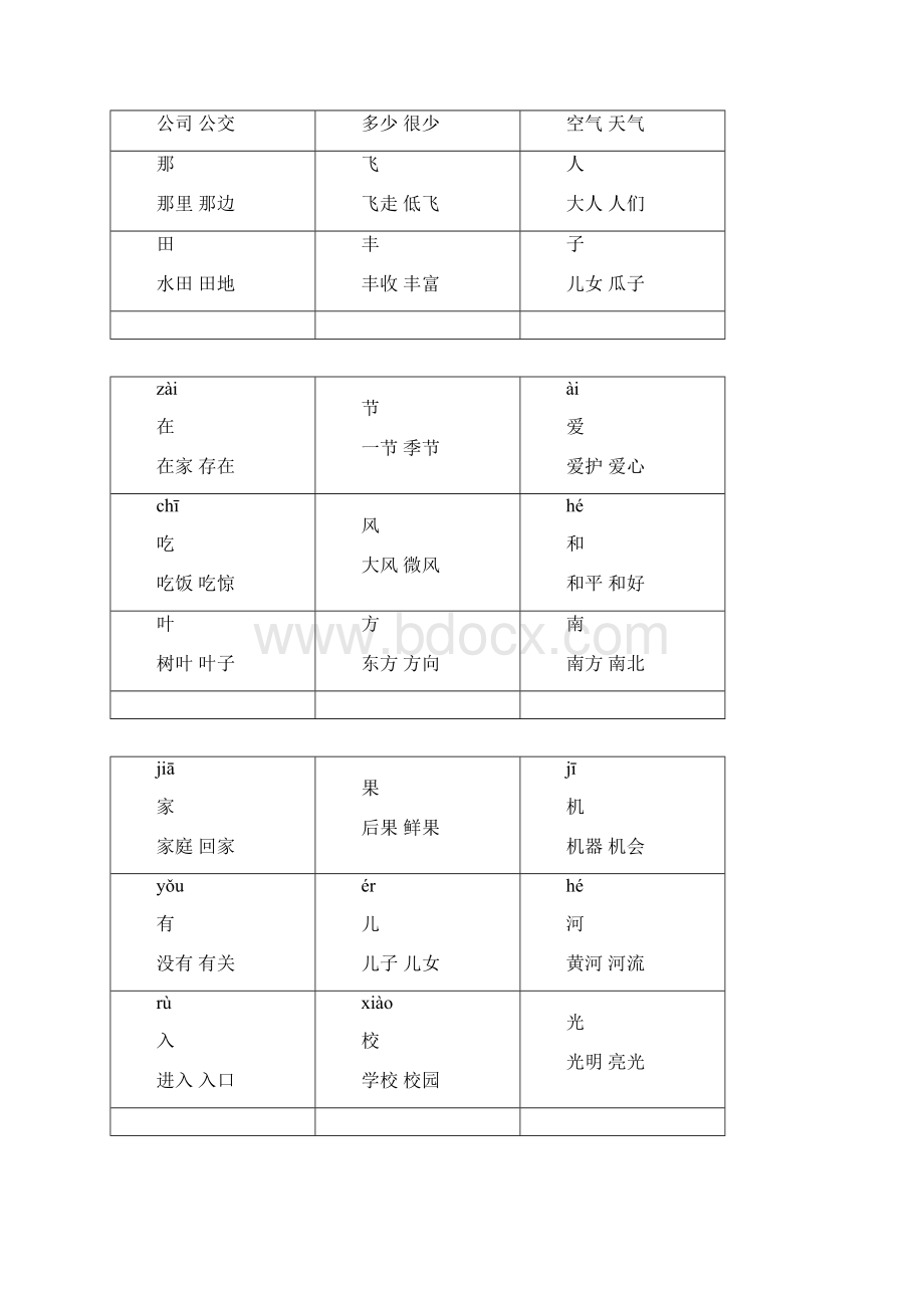 生字卡片模板.docx_第2页