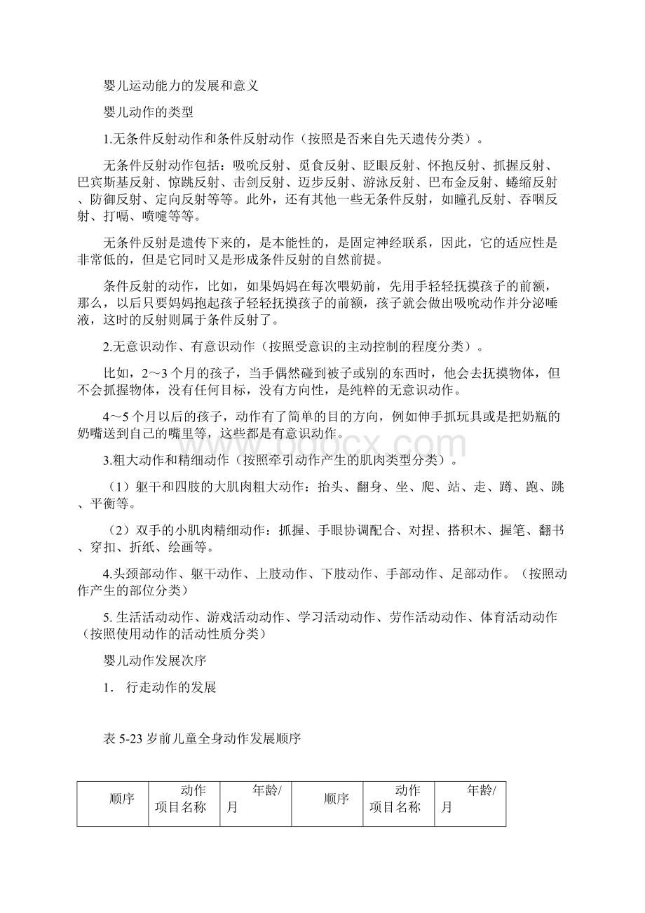 人类行为学婴儿期.docx_第2页