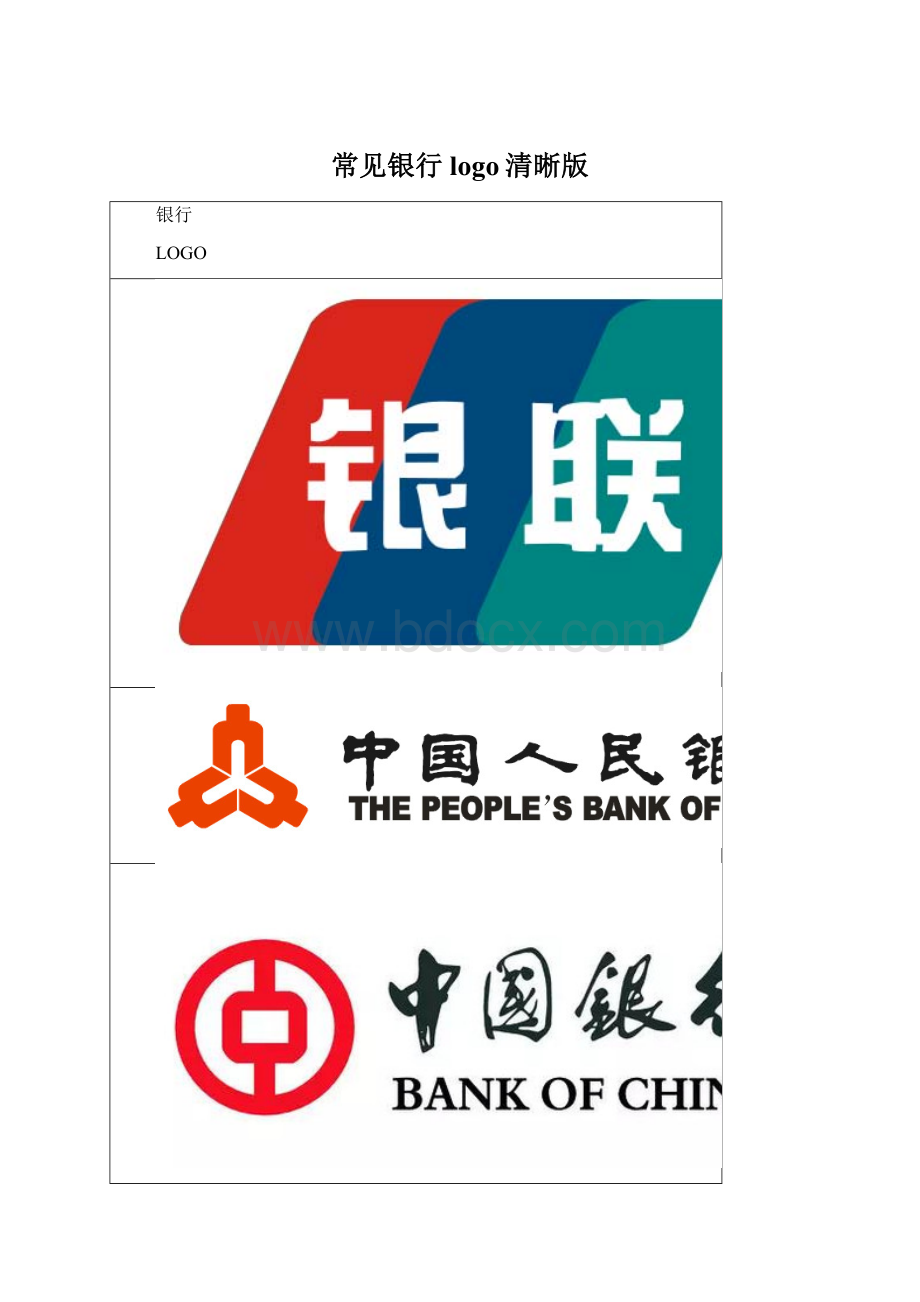 常见银行logo清晰版文档格式.docx