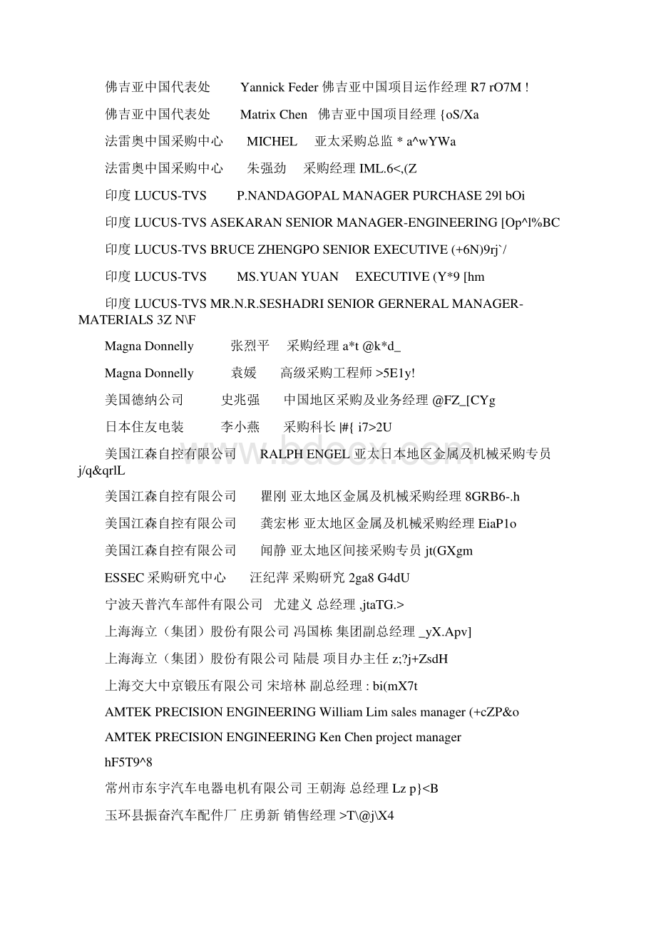 中国汽车整车及零部件企业名录共12页Word格式.docx_第2页