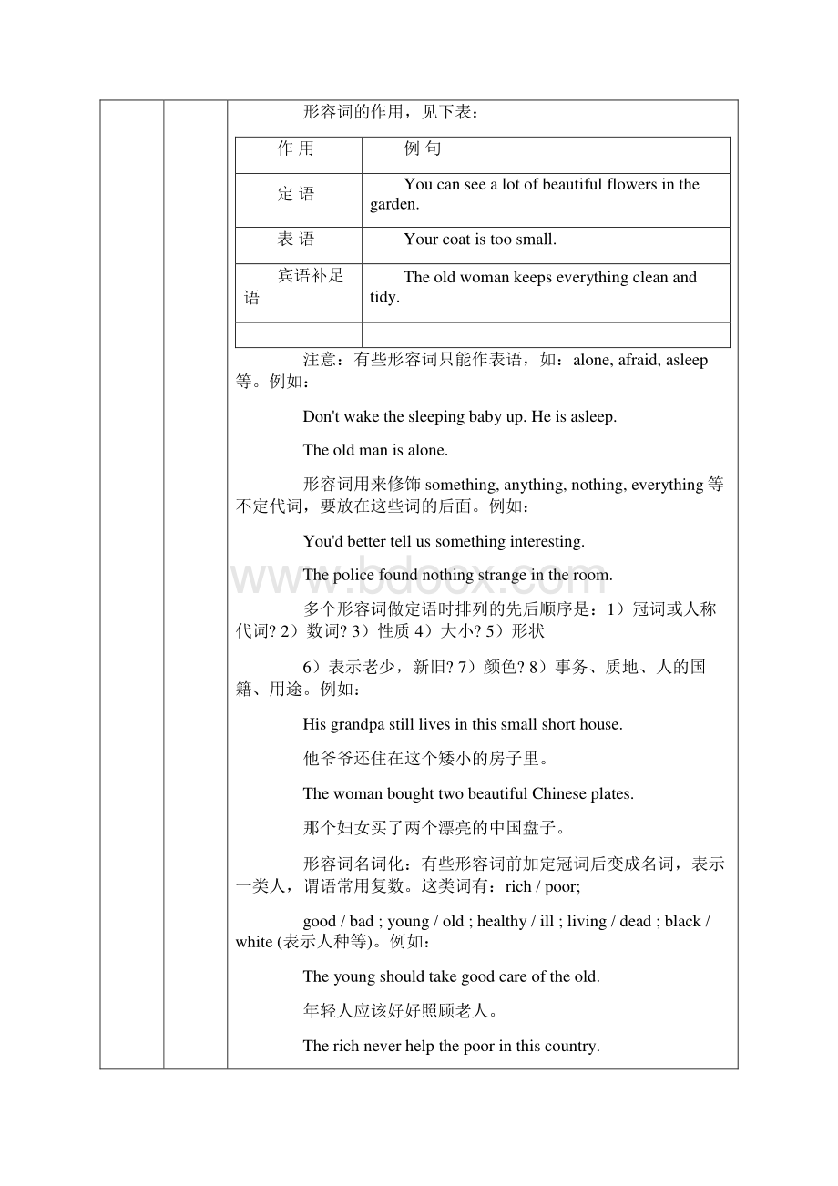 高中英语语法形容词和副词教案.docx_第2页