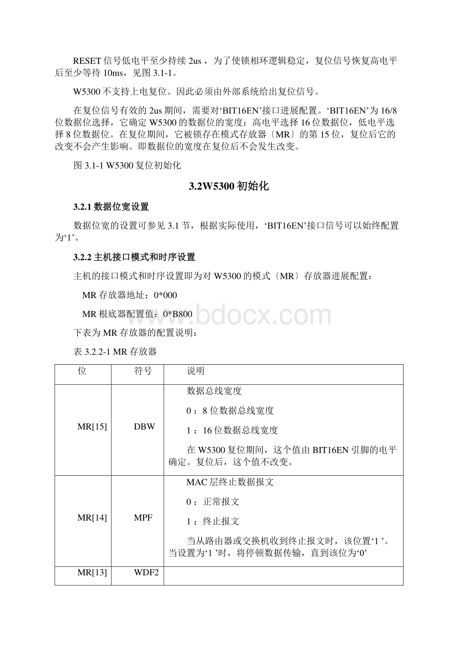 W5300控制器详细设计及使用说明文档文档格式.docx_第2页