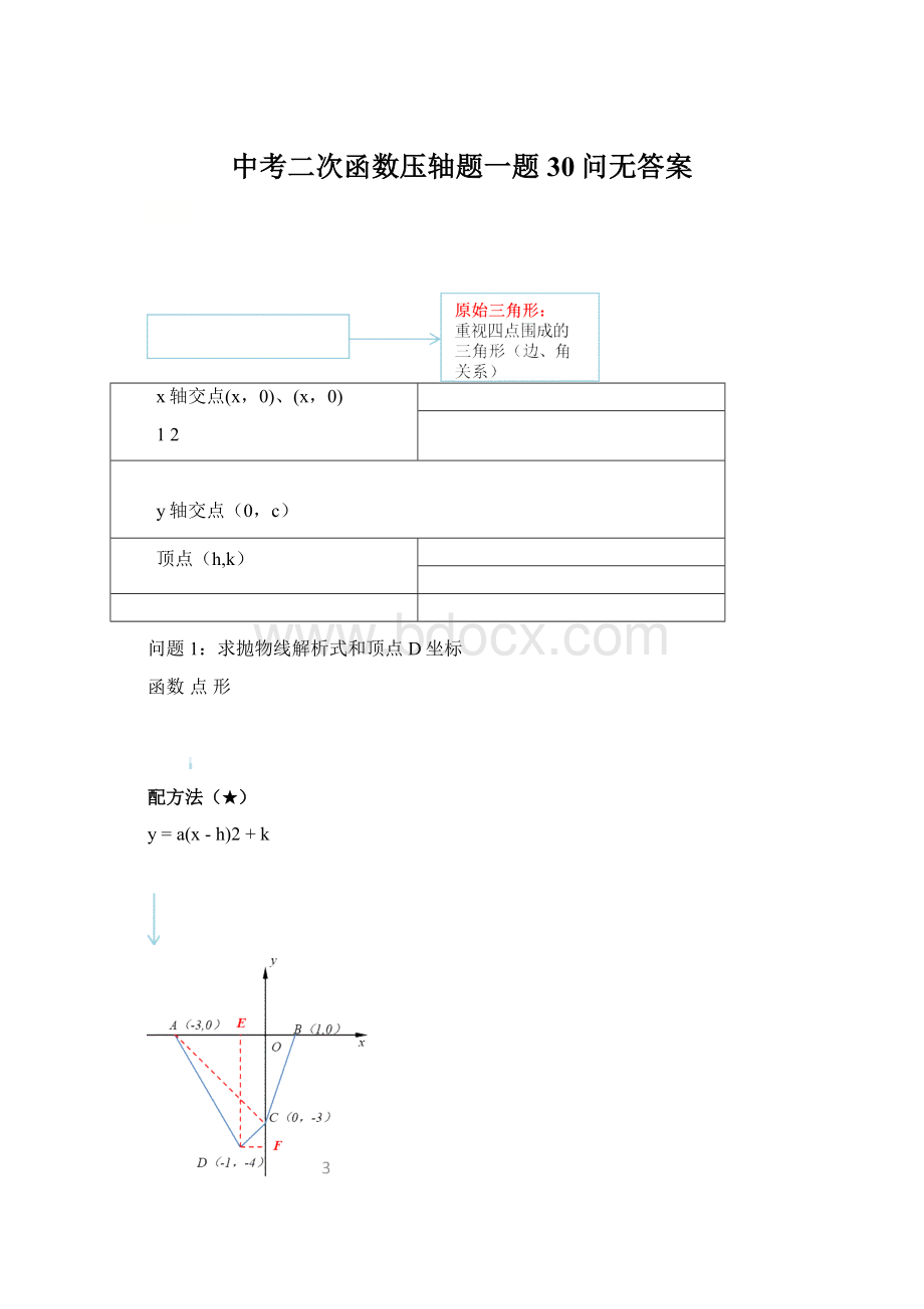 中考二次函数压轴题一题30问无答案.docx