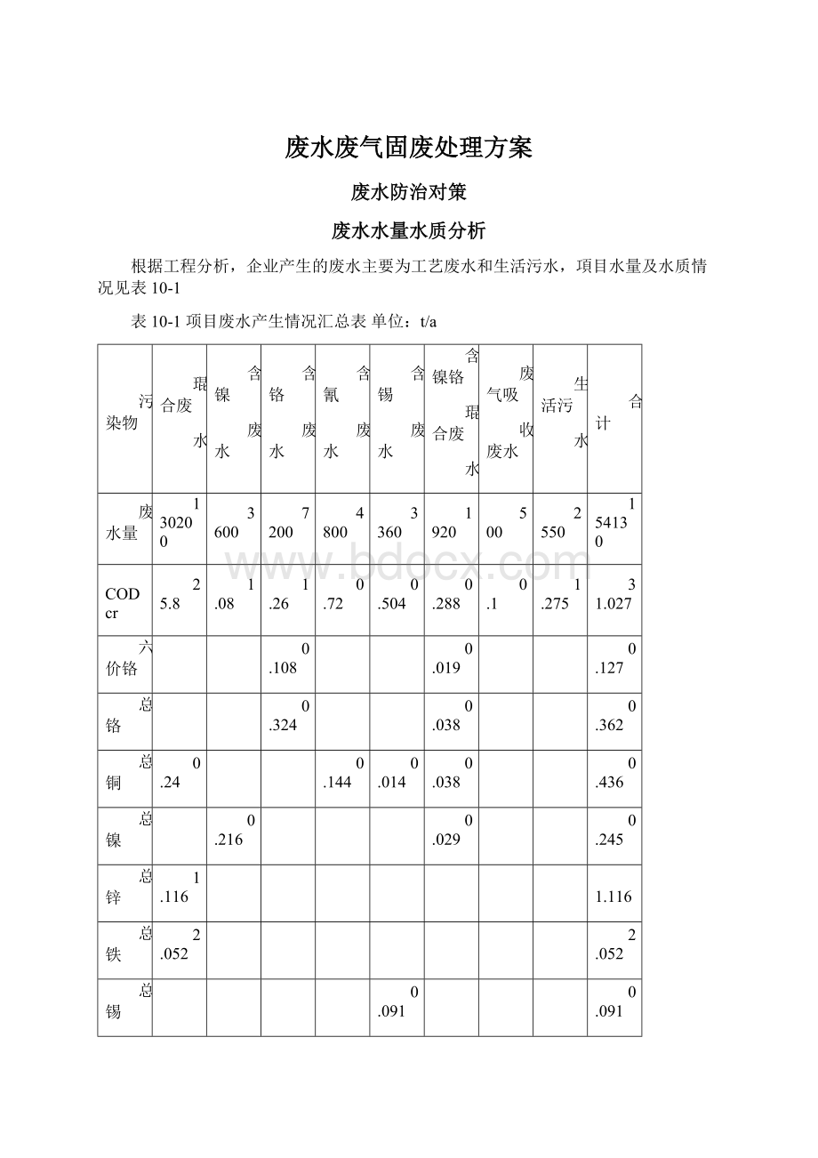 废水废气固废处理方案.docx