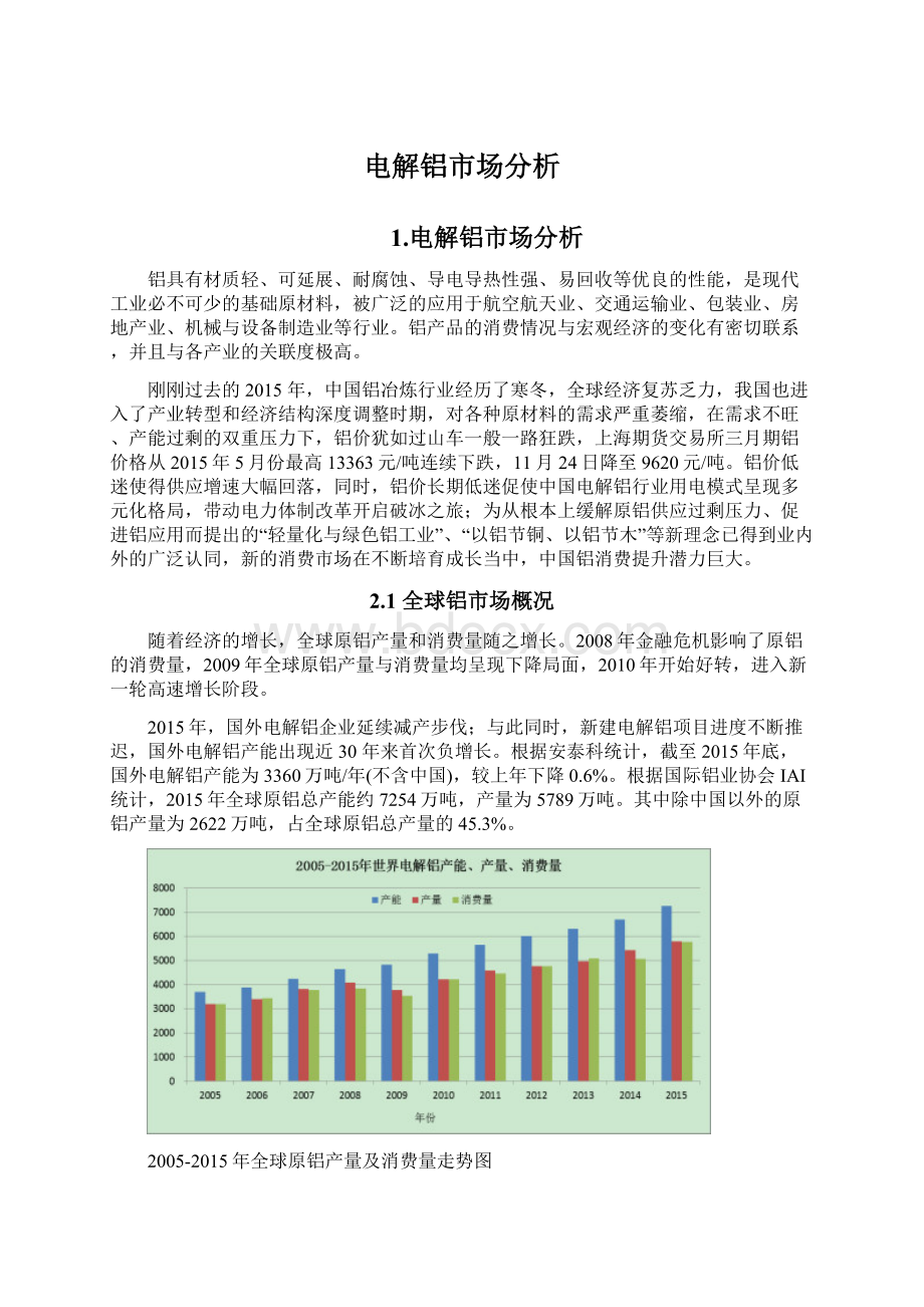 电解铝市场分析文档格式.docx