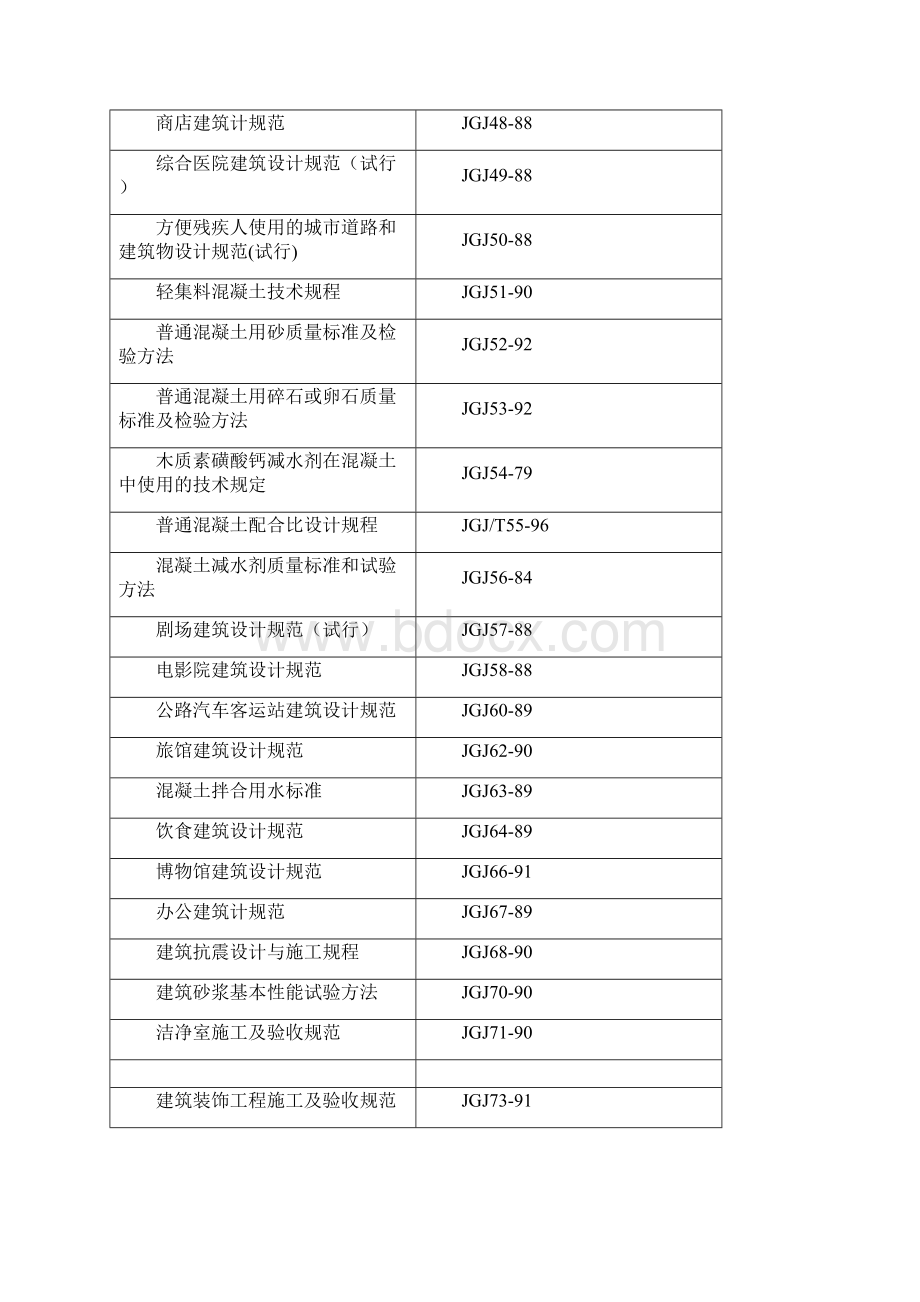 房屋建设标准Word文件下载.docx_第3页