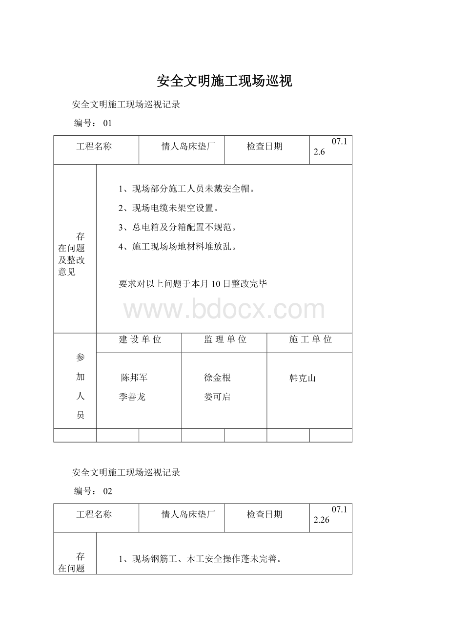 安全文明施工现场巡视文档格式.docx