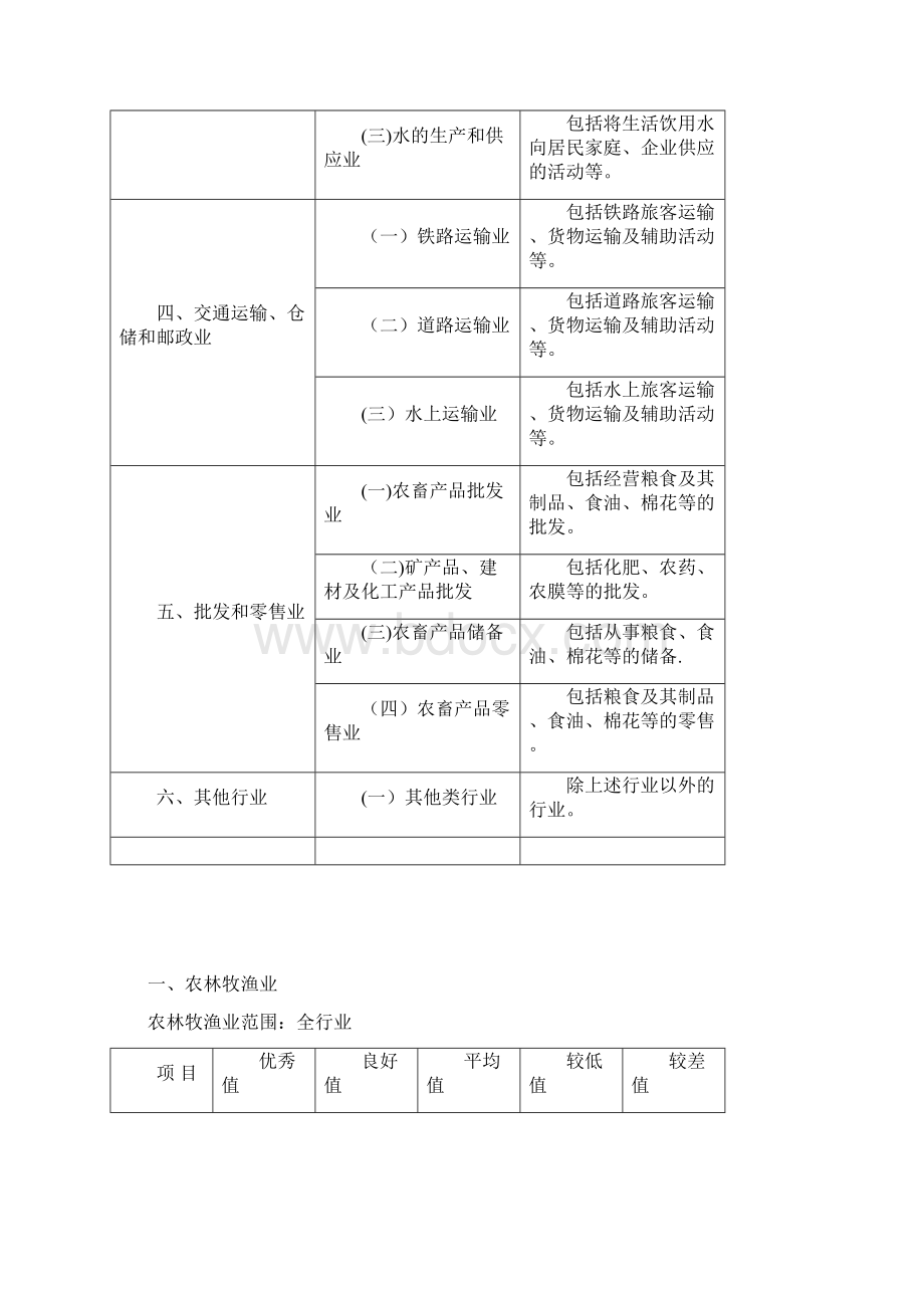 行业标准值316.docx_第3页