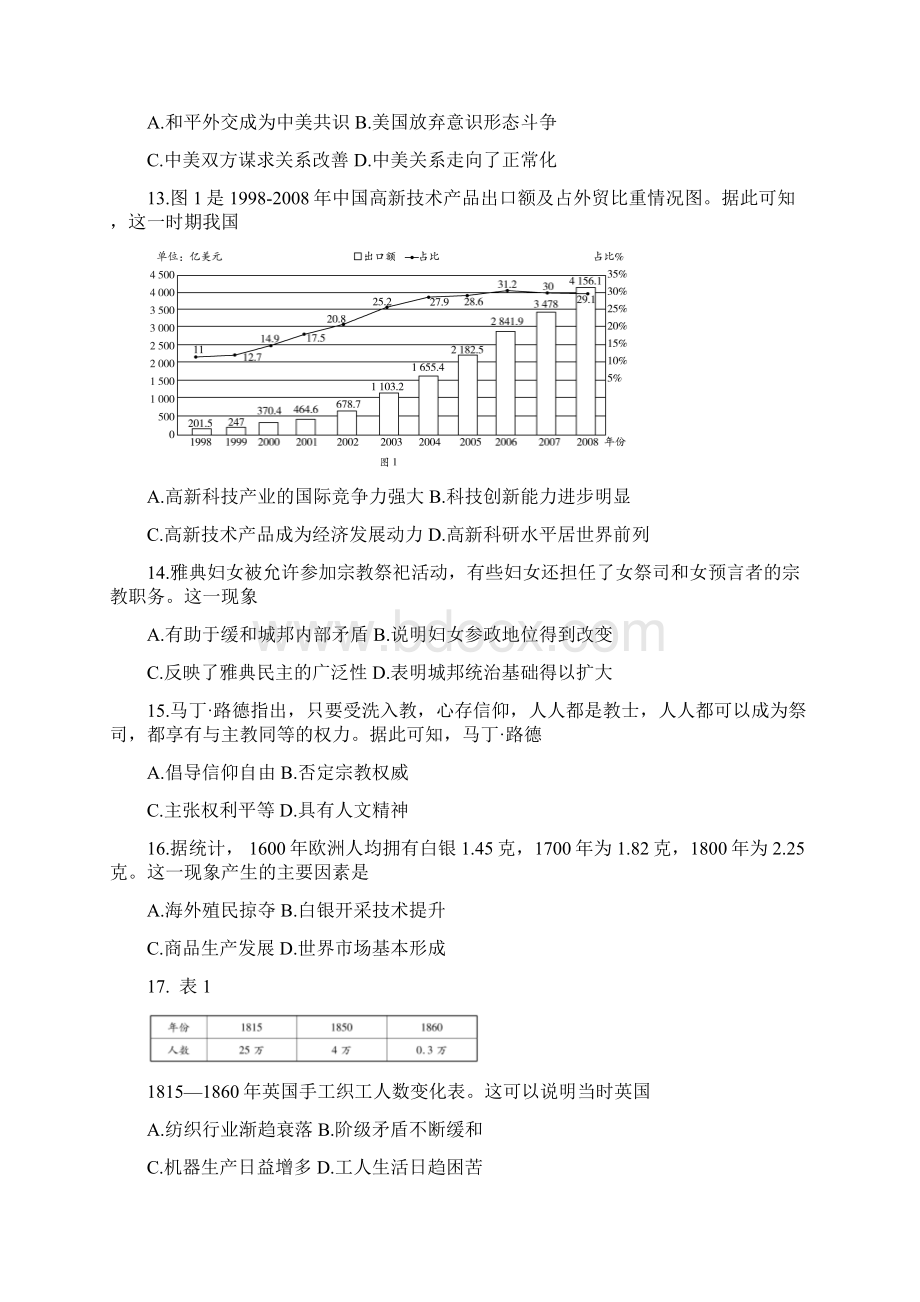 海南省天一联考届高三年级第三次模拟考历史试题 Word版含答案Word文档下载推荐.docx_第3页