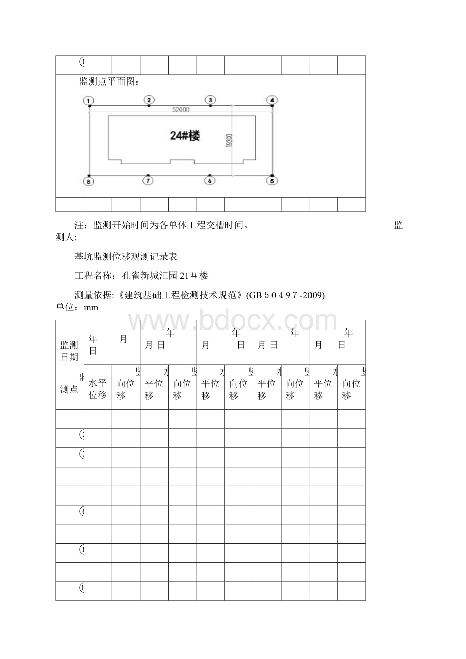 基坑位移监测记录.docx_第3页