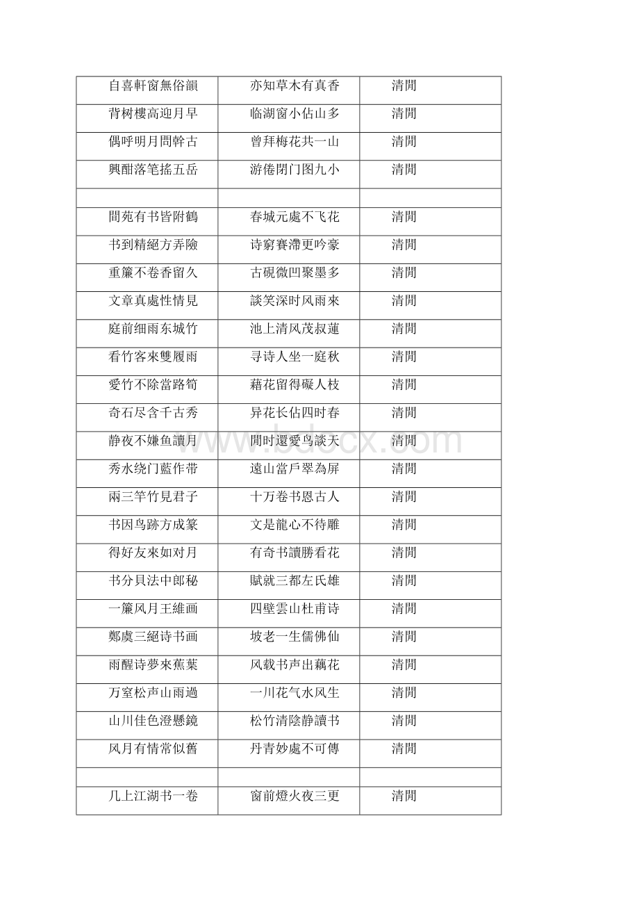 各种对联集锦.docx_第2页