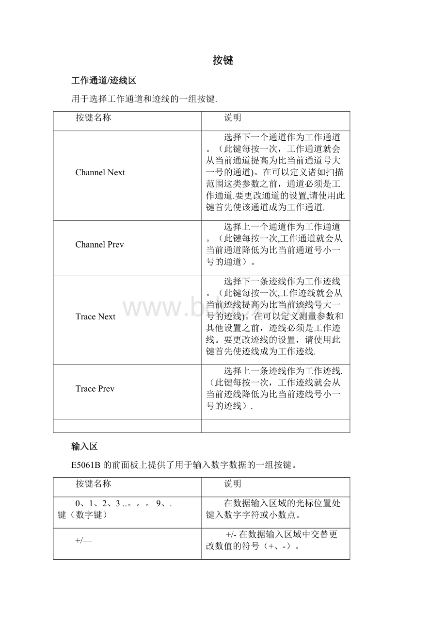 AgilentE5061B网络分析仪使用方法Word文件下载.docx_第2页