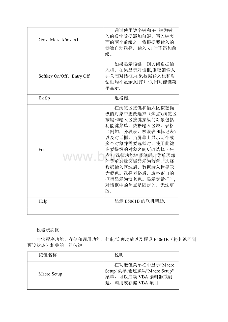 AgilentE5061B网络分析仪使用方法.docx_第3页