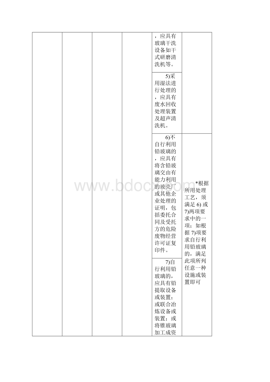 废弃电器电子产品处理资格申请书环境保护部废弃电器电子产品处理.docx_第2页