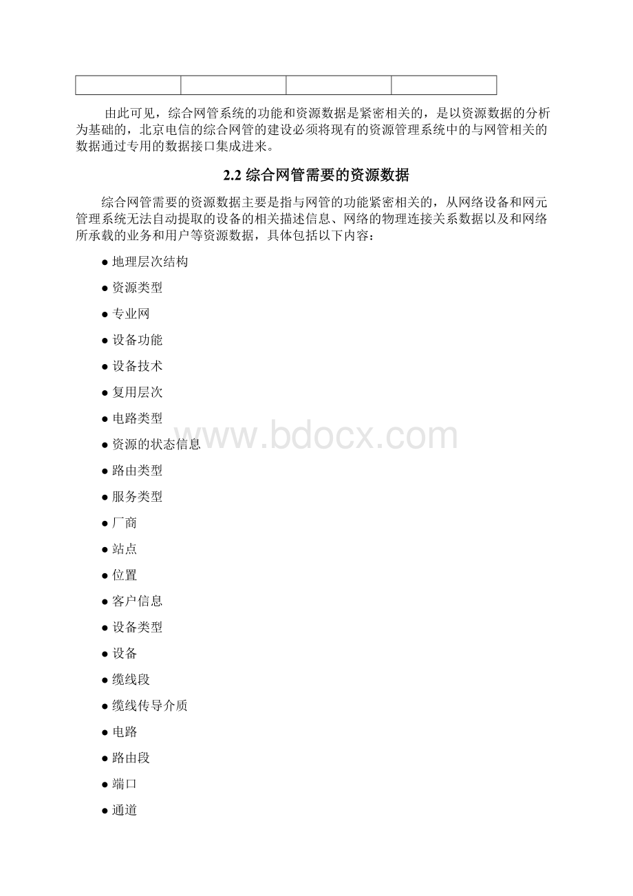 综合网管和资源管理系统的关系.docx_第3页