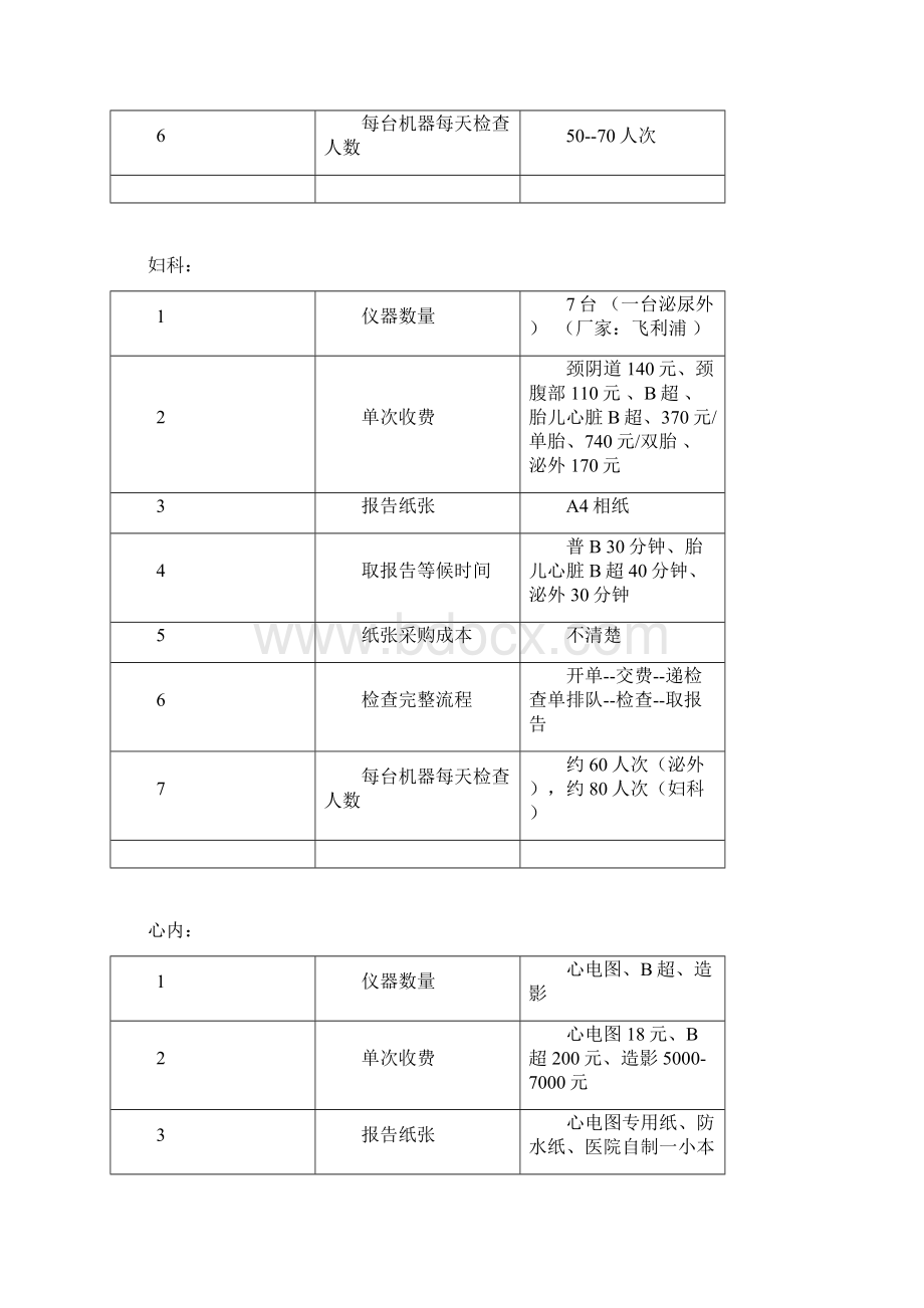 全院自助打印服务系统解决方案建议书西京A114Word格式.docx_第2页