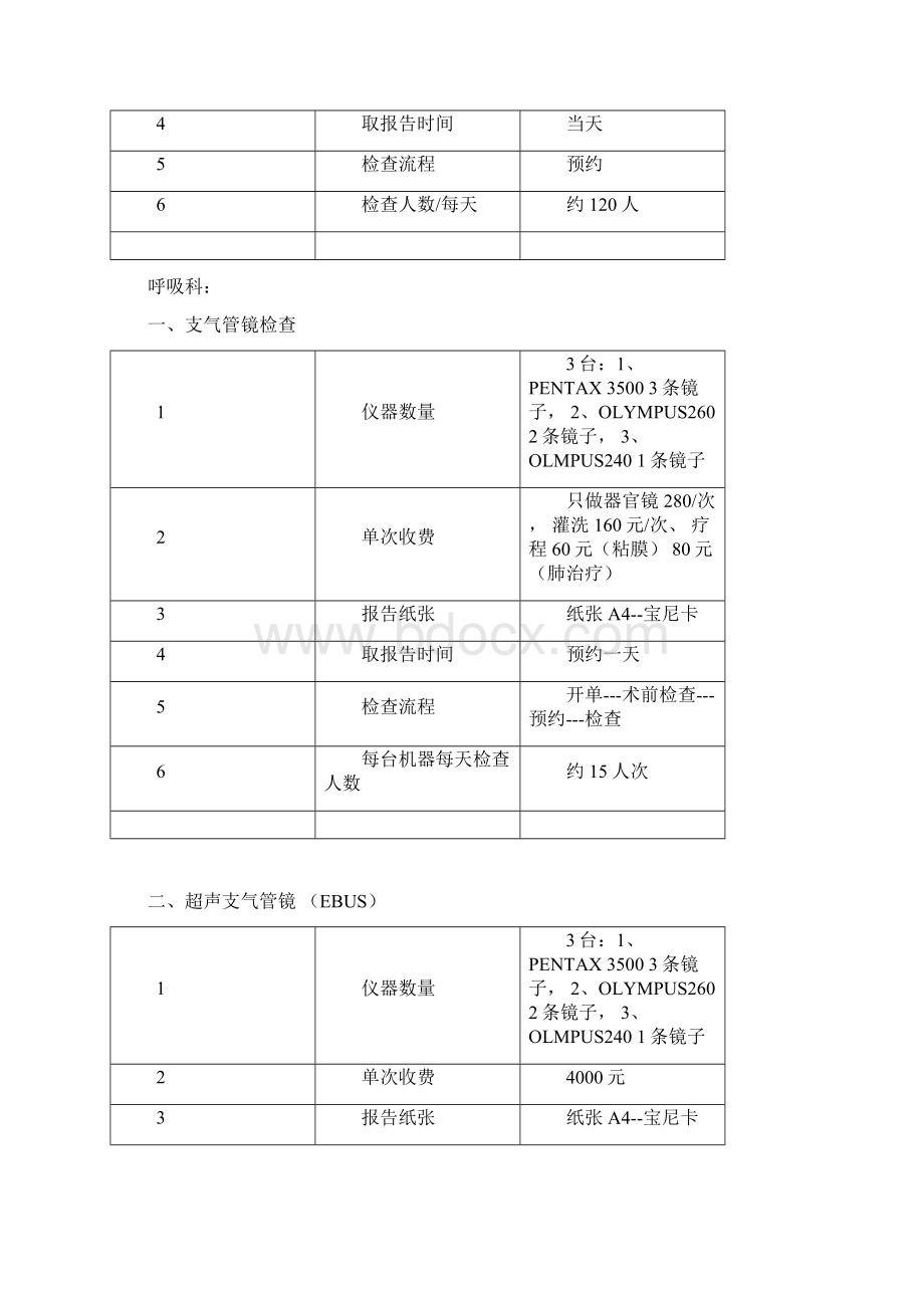 全院自助打印服务系统解决方案建议书西京A114Word格式.docx_第3页