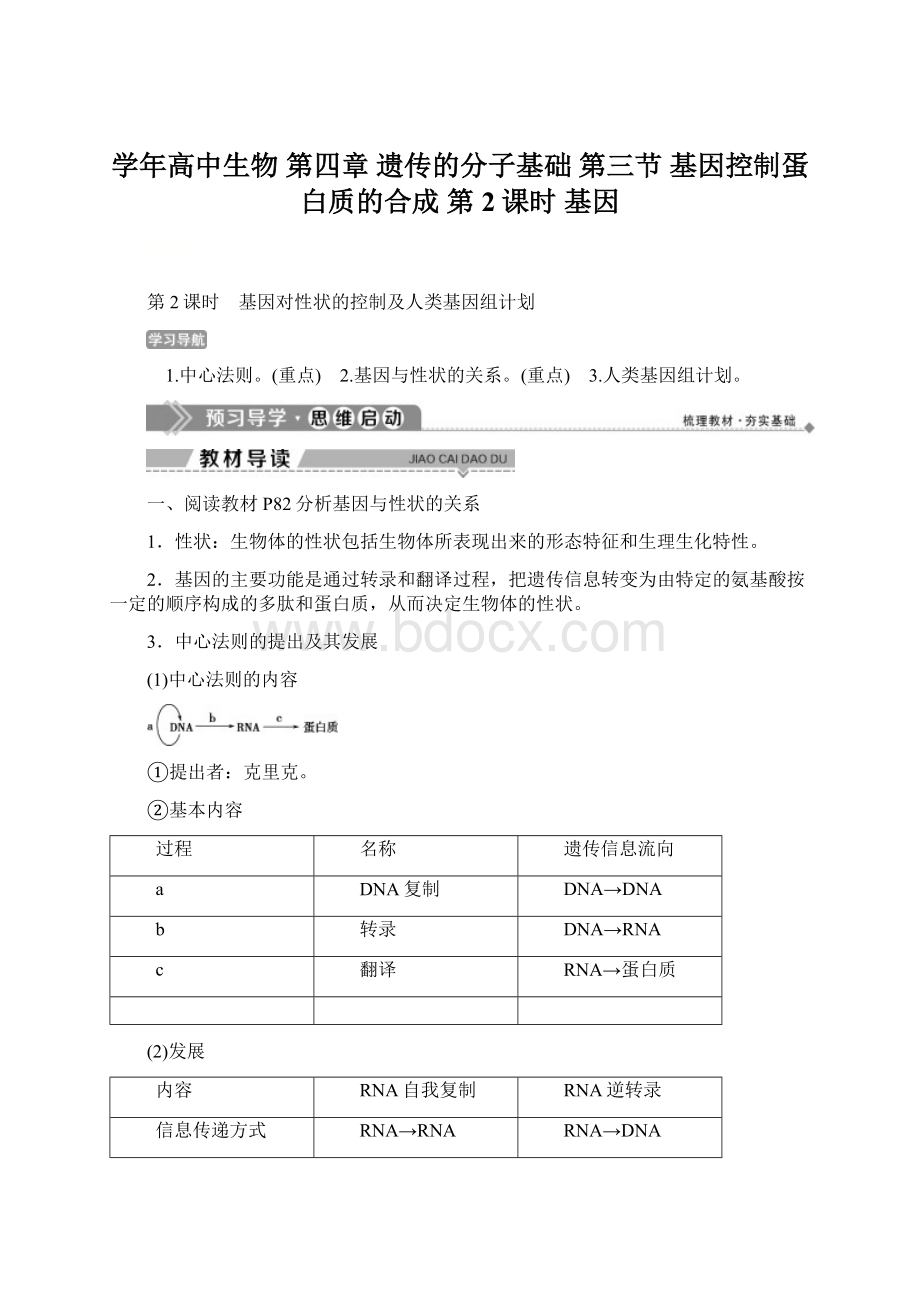 学年高中生物 第四章 遗传的分子基础 第三节 基因控制蛋白质的合成 第2课时 基因Word格式文档下载.docx_第1页