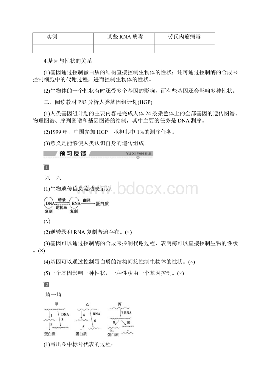 学年高中生物 第四章 遗传的分子基础 第三节 基因控制蛋白质的合成 第2课时 基因Word格式文档下载.docx_第2页