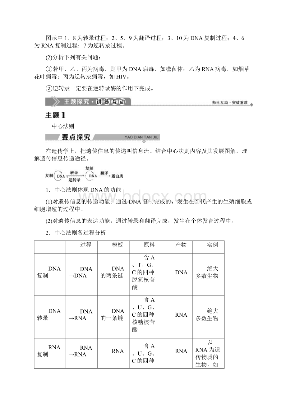 学年高中生物 第四章 遗传的分子基础 第三节 基因控制蛋白质的合成 第2课时 基因Word格式文档下载.docx_第3页