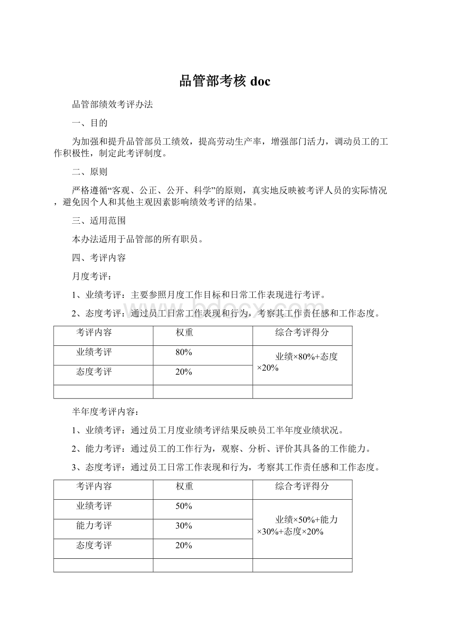 品管部考核doc.docx_第1页