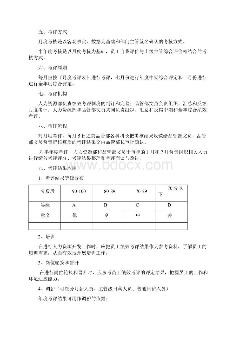 品管部考核doc.docx_第2页