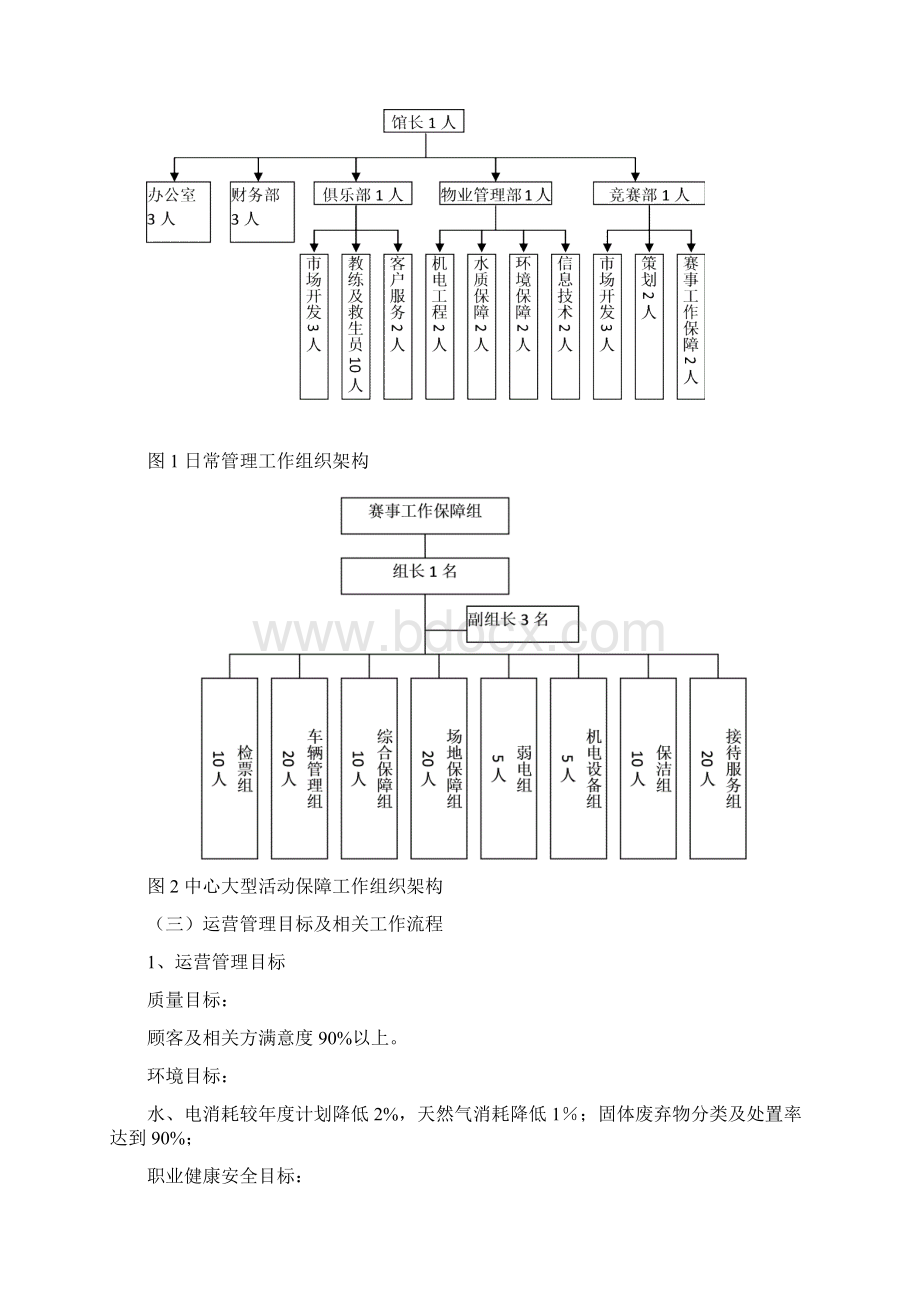 1深圳湾体育中心游泳馆运营管理.docx_第3页