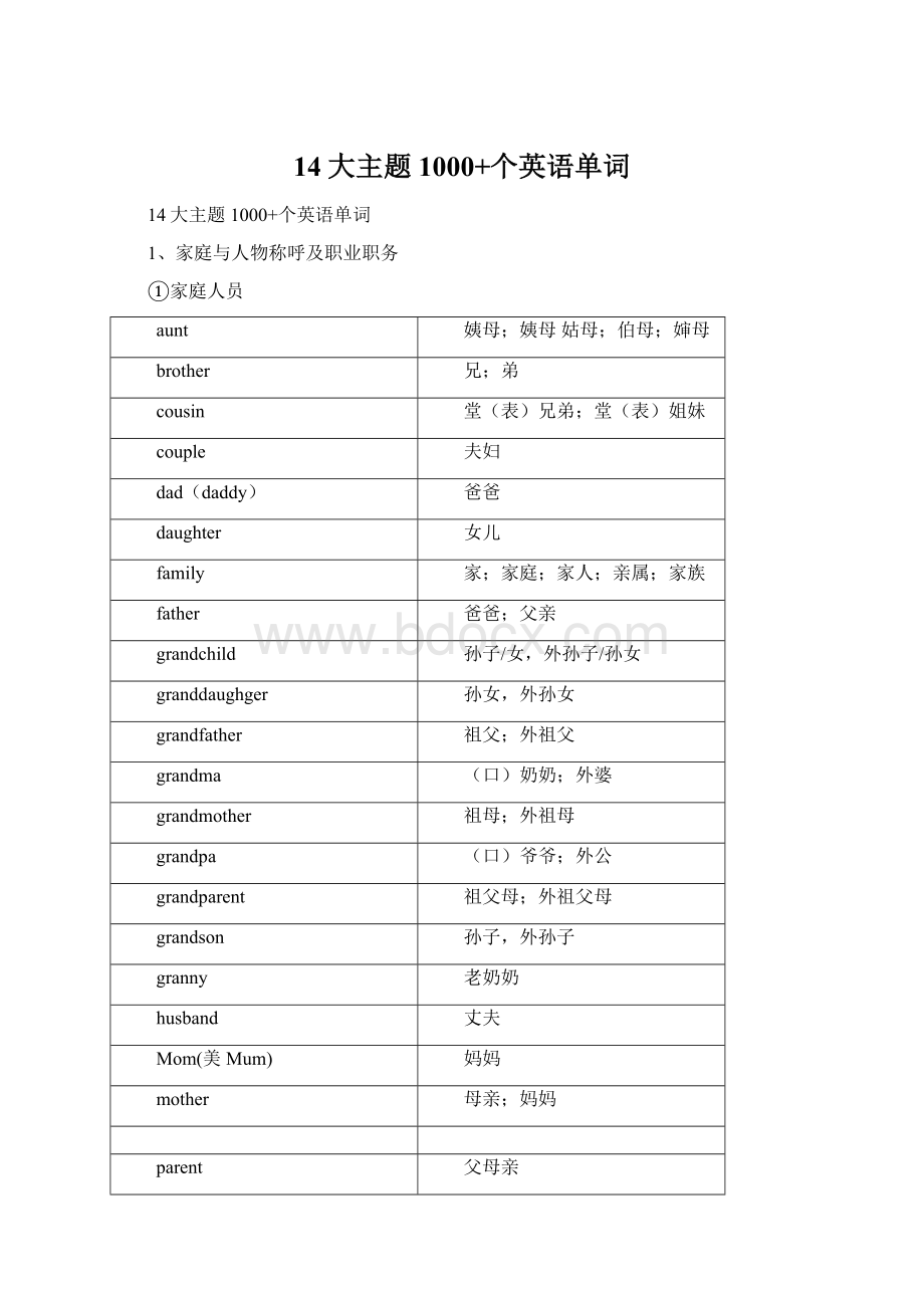 14大主题1000+个英语单词Word文件下载.docx_第1页