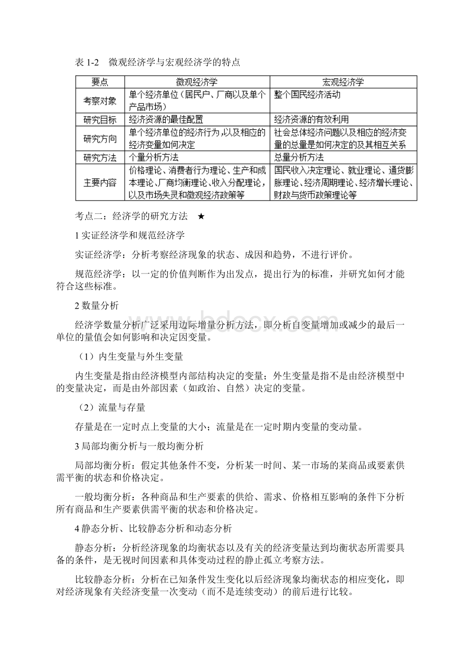 经济学考研尹伯成《西方经济学教程》笔记和考研真题.docx_第3页