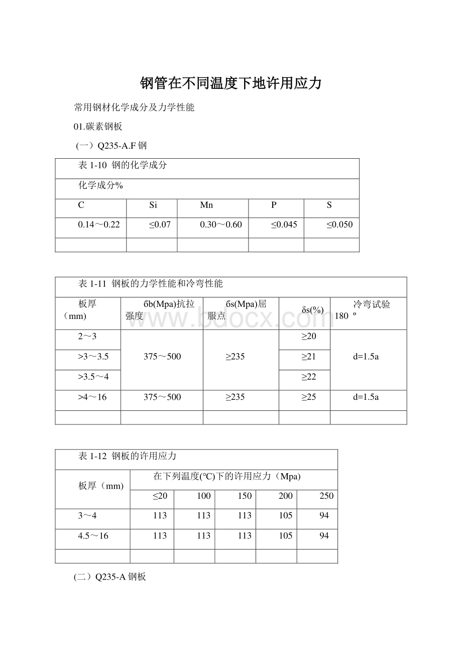 钢管在不同温度下地许用应力Word文档下载推荐.docx