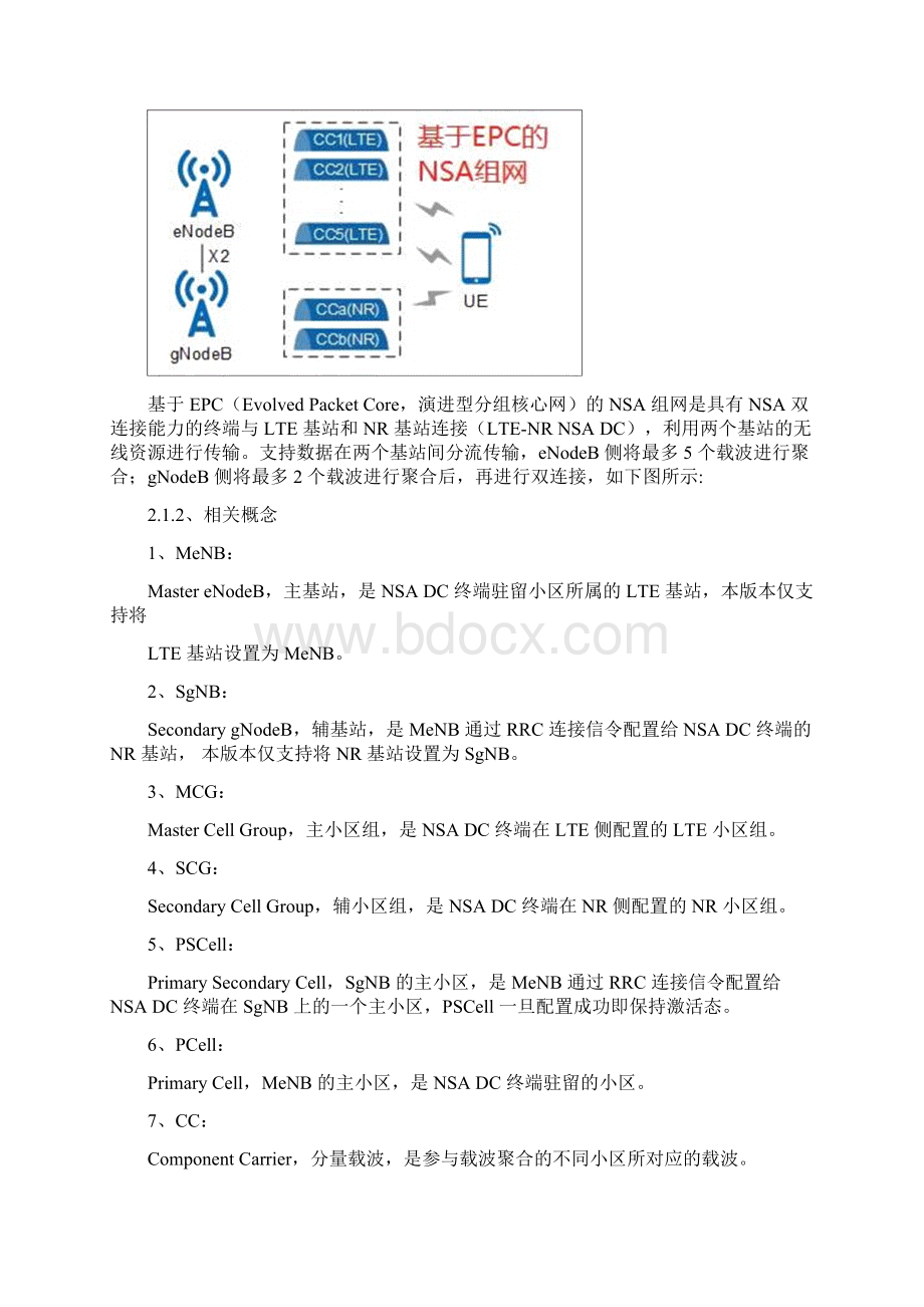 5G优化案例5G NSA网络接入失败原因定位四步法.docx_第3页