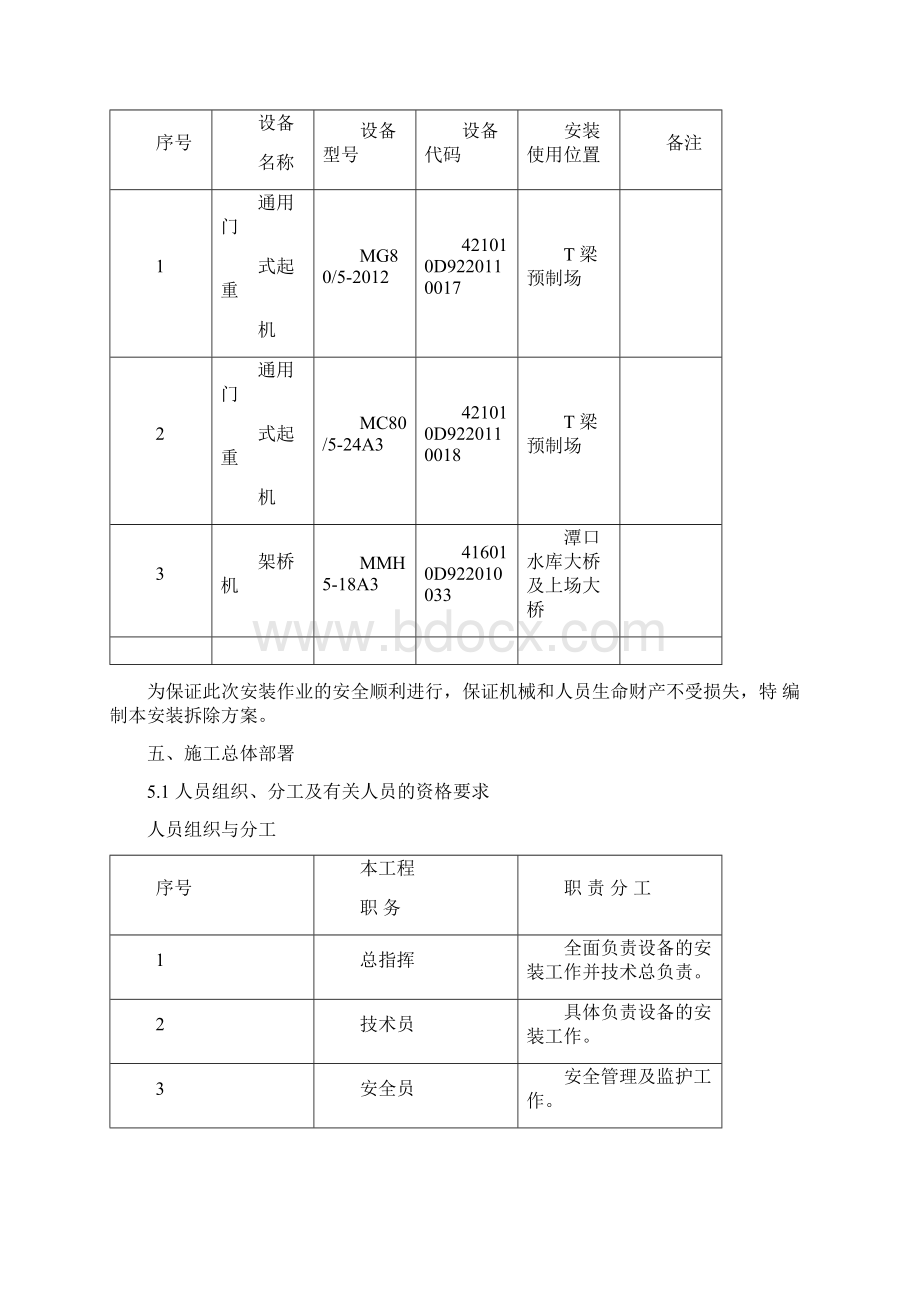 特种设备安装拆卸安全专项施工方案.docx_第2页