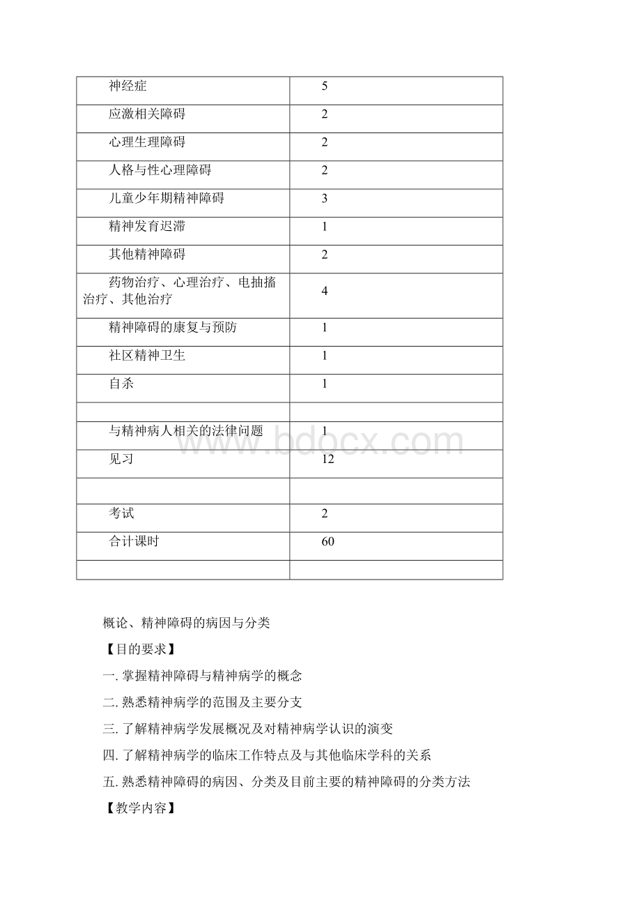 精神病学教学大纲.docx_第2页