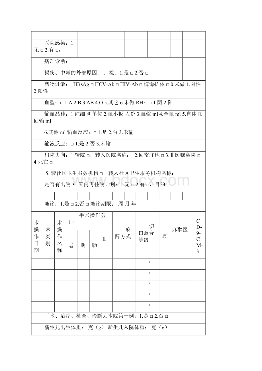 住院病案首页Word格式.docx_第2页